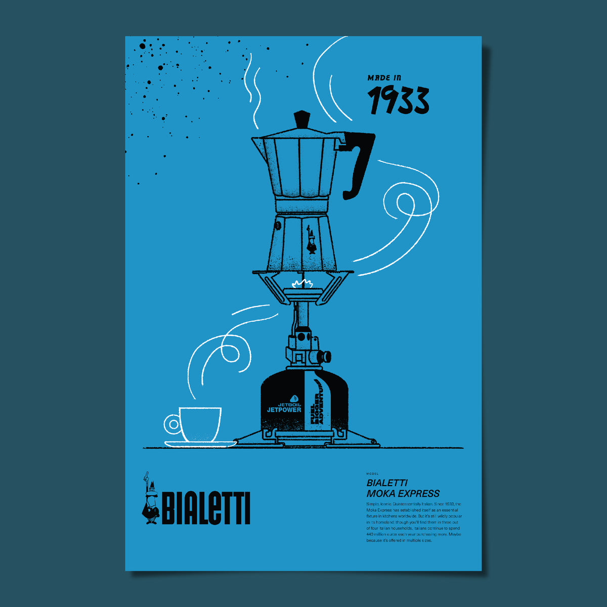 MOKAページ Bialetti Moka Express – Mistral Coffee SL