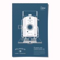 Polaroid Land Camera Model 95A